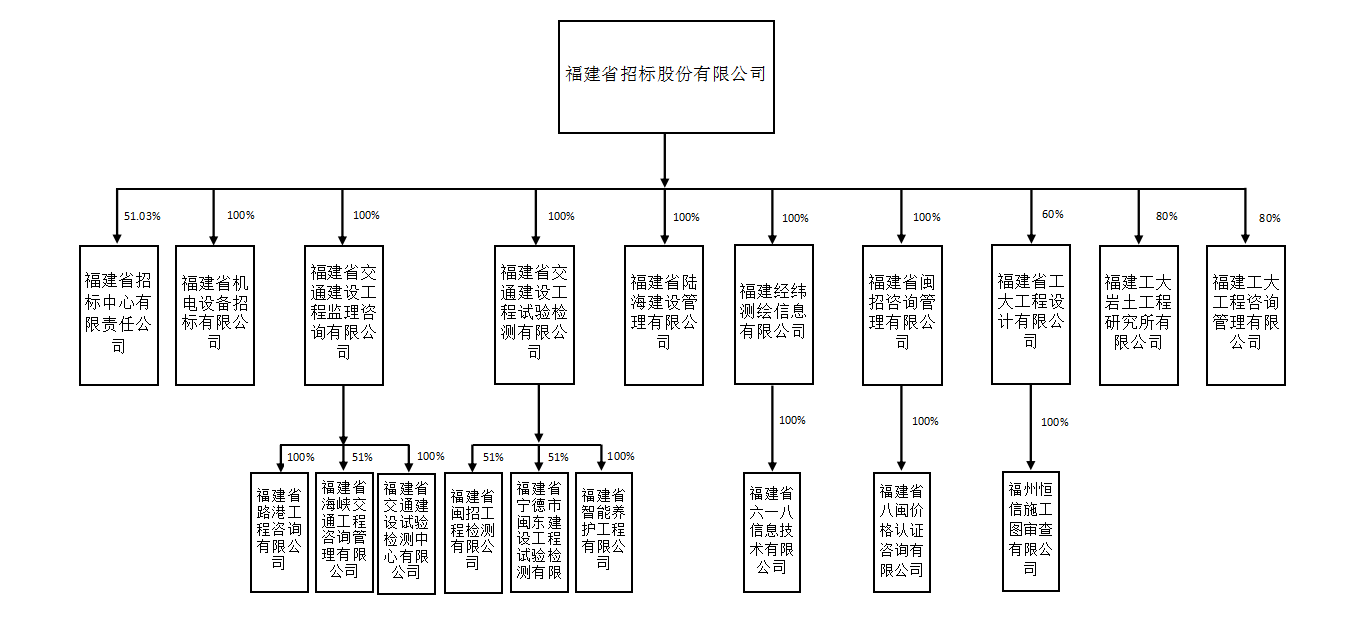 1591689728055045886.png TIM圖片20200609160100.png